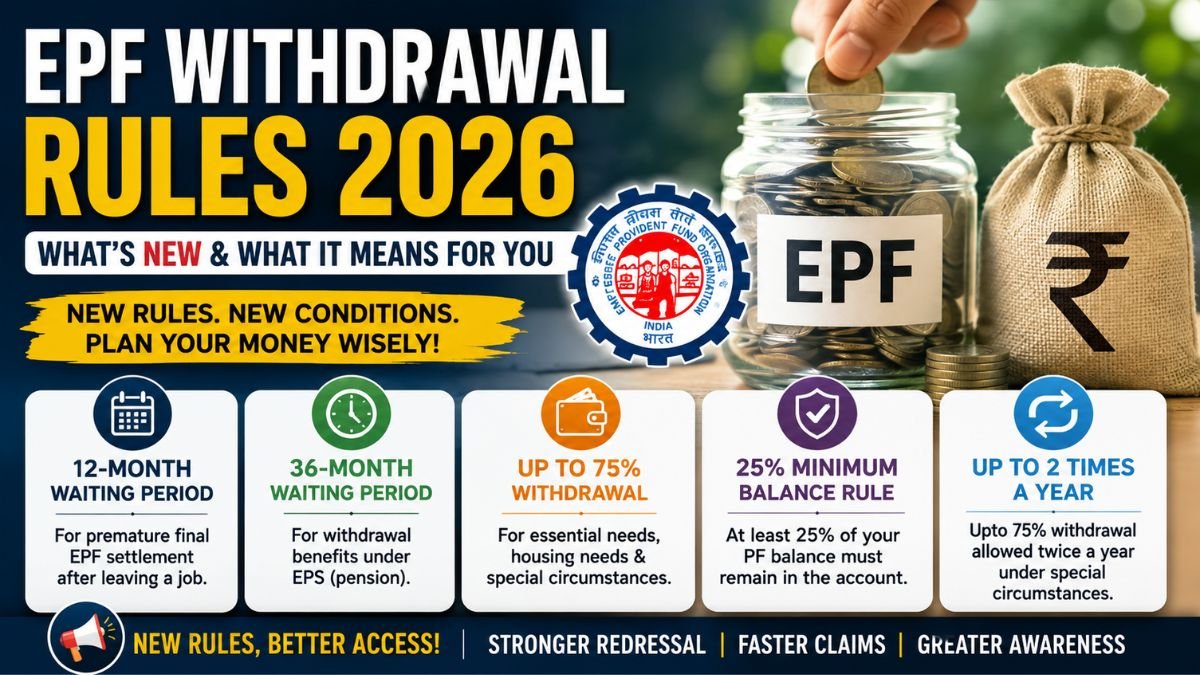 EPF Money Withdrawal Just Changed: These New Rules Could Affect Your PF Balance