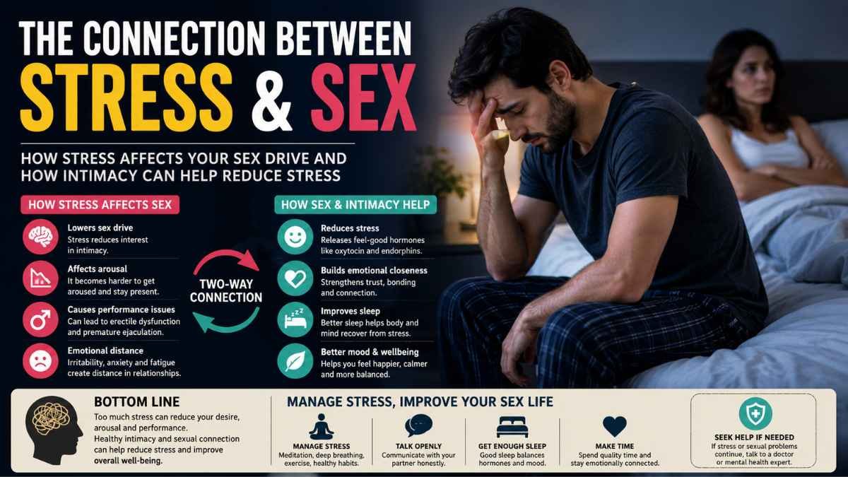 The Connection Between Stress and Sex: How Stress Can Change Your Sex Drive