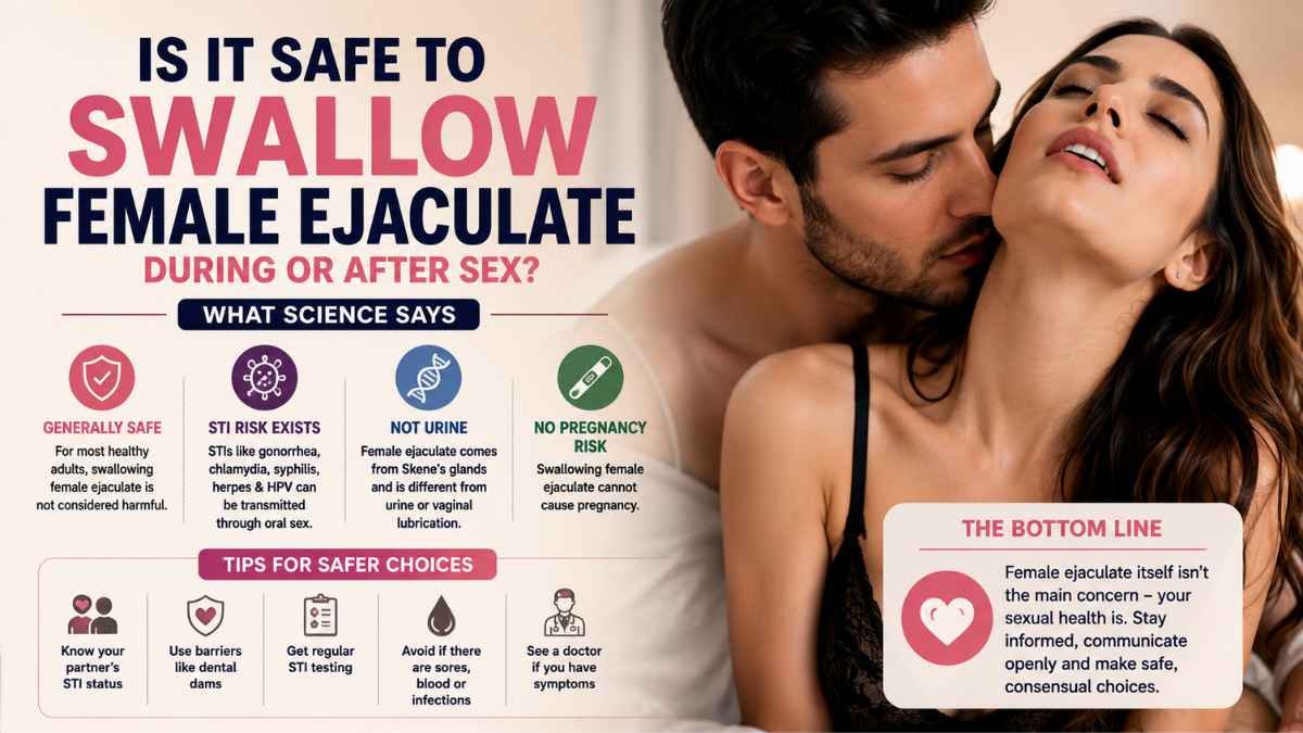 Is It Safe to Swallow Female Ejaculate During or After Sex? What Science Says