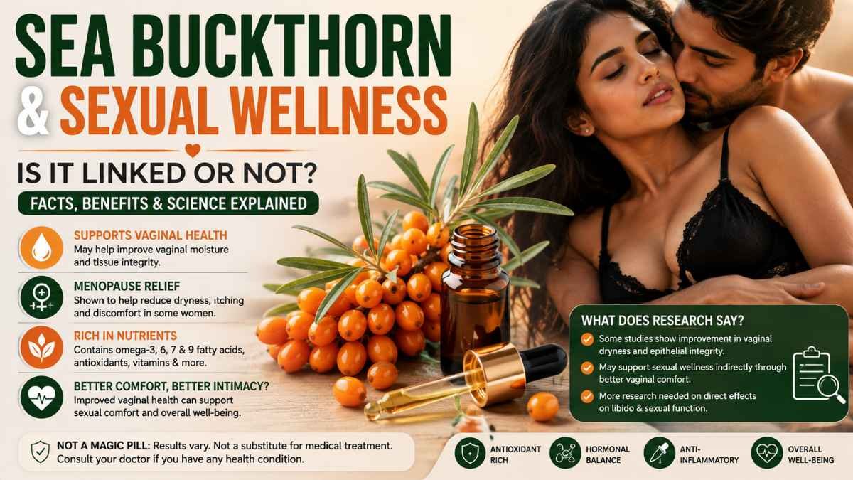 Sea Buckthorn and Sexual Wellness: Is There Really a Connection?