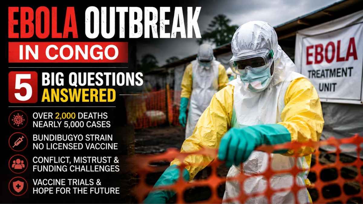 Ebola Outbreak in Congo: 5 Big Questions as Death Toll Crosses 2,000