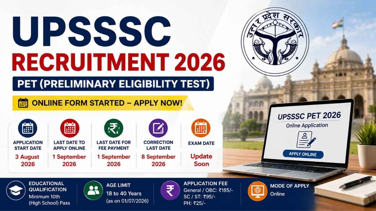 UPSSSC Recruitment 2026: PET Online Form, Eligibility, Age Limit and Last Date