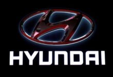 hyundai ipo price & listing date