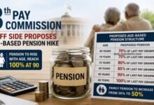 8th pay commission