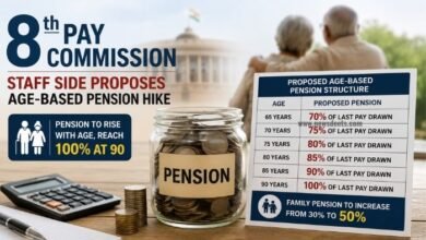 8th pay commission
