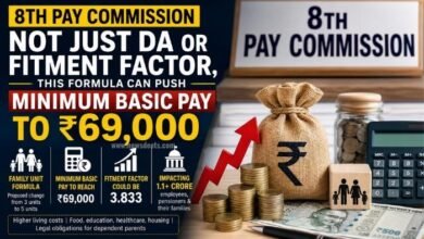 8th pay commission salary