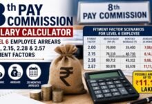 8th pay commission salary calculator