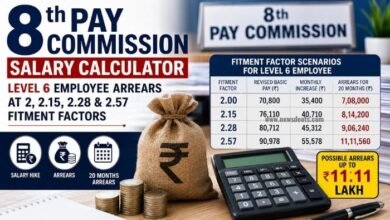 8th pay commission salary calculator